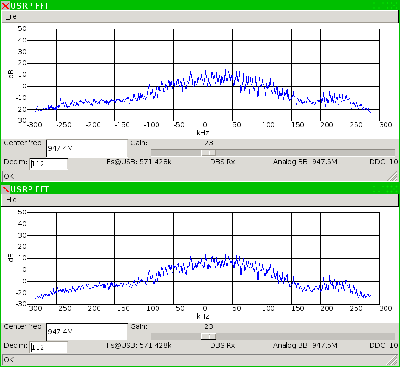 USRP 947.4 MHz 112 decimation weak signal, Wire antenna, Monopole antenna.