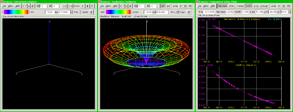 Screen shot of monopole antenna in xnec2c.