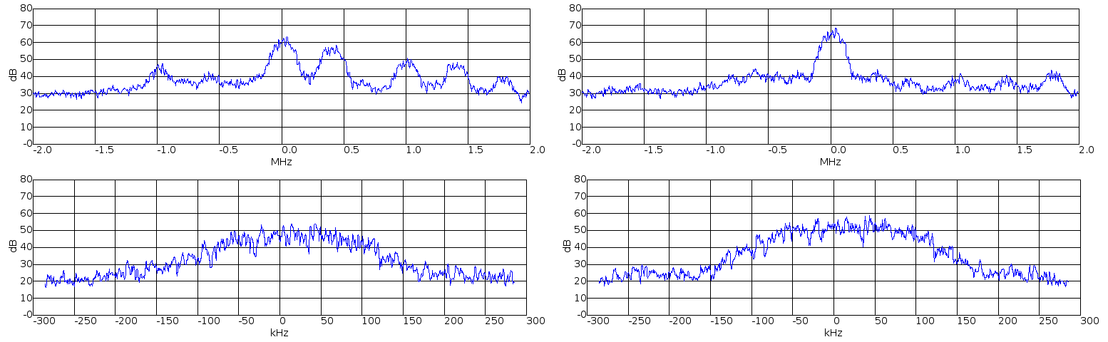 Monopole vs Yagi, 953.6 MHz.